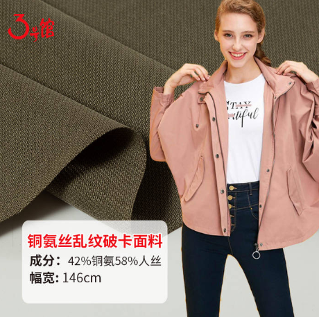 How much does cupro silk fabric cost?